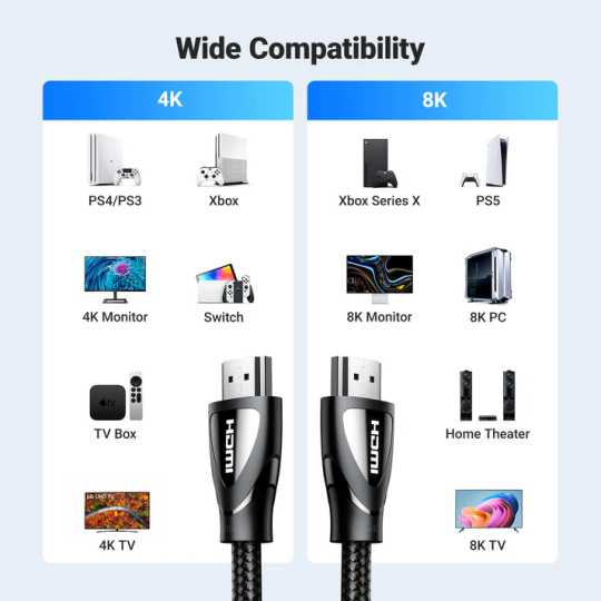 UGREEN HDMI A M/M Cable with Braided 8K@60Hz/4K@120Hz - HD140 - 80401