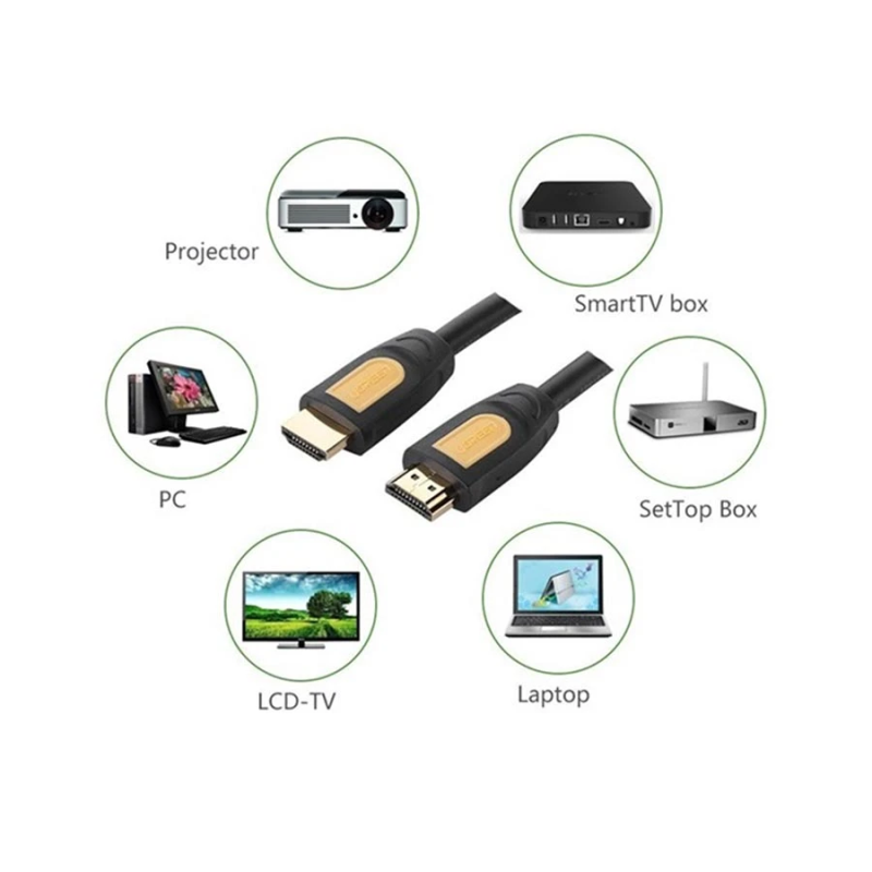 UGREEN HDMI Round Cable 0.75m 4K@60Hz HDMI 2.0 (Yellow/Black) - HD101 - 10115