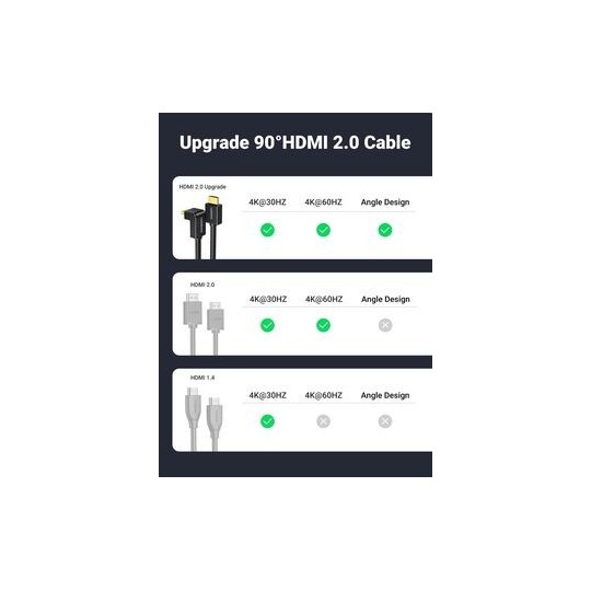 UGREEN HDMI Cable Right Angle 90 Degree (30AWG  OD7.3MM*4K@30Hz  HDMI 1.4) - HD103 - 10172