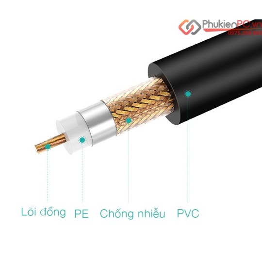 UGREEN BNC Male to Male Cable Nickel-Plated Connector - SP103 - 50925