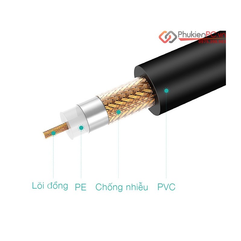 UGREEN BNC Male to Male Cable Nickel-Plated Connector - SP103 - 50925