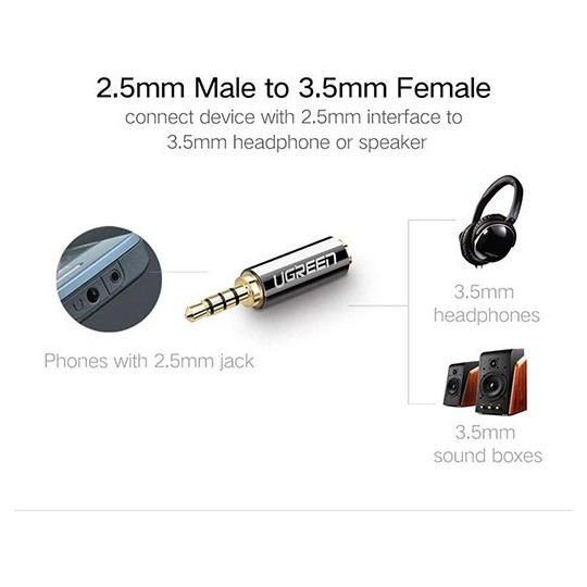 UGREEN 2.5mm Male to 3.5mm Female Adapter - 20501