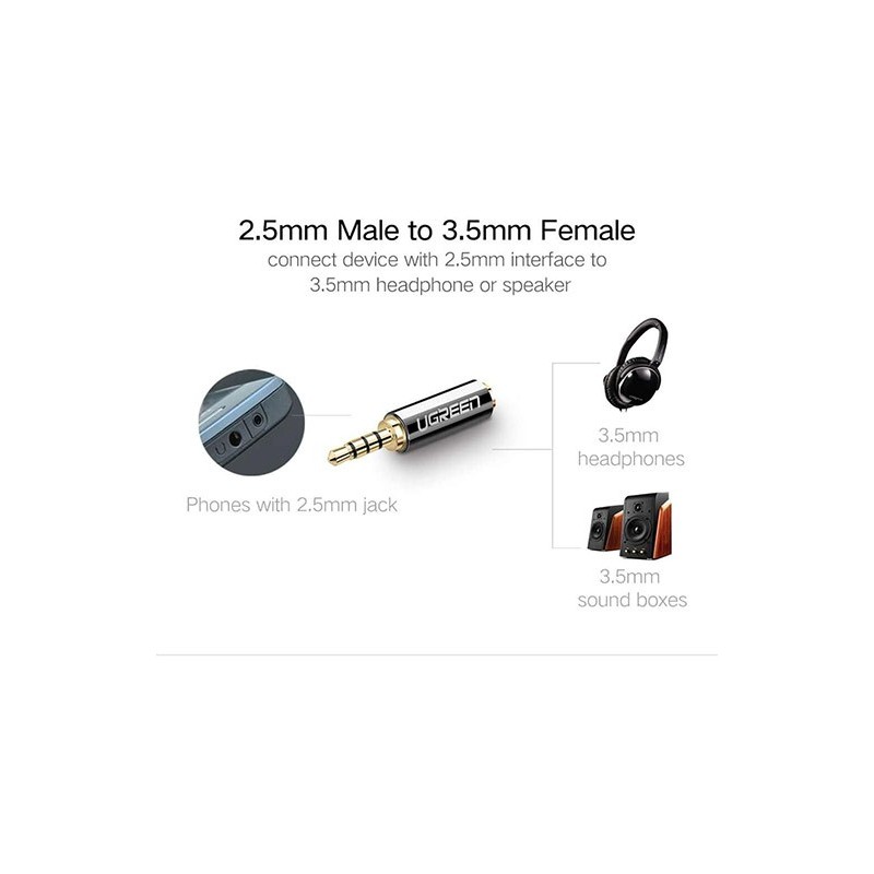 UGREEN 2.5mm Male to 3.5mm Female Adapter - 20501