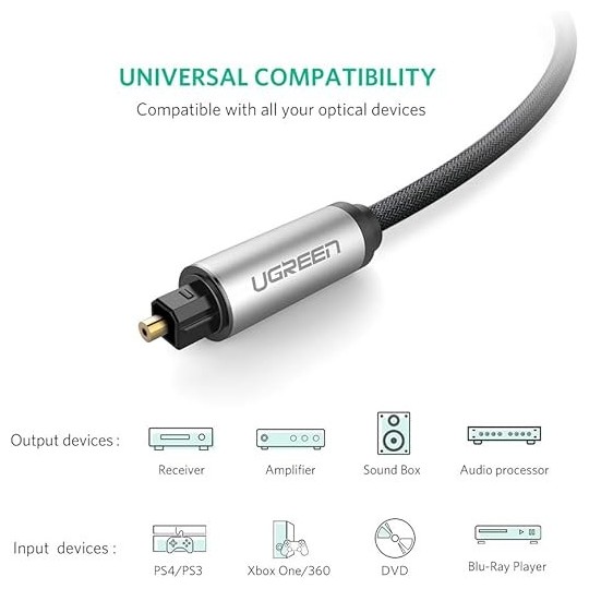 UGREEN Toslink Optical Audio Cable - AV108 - 10539