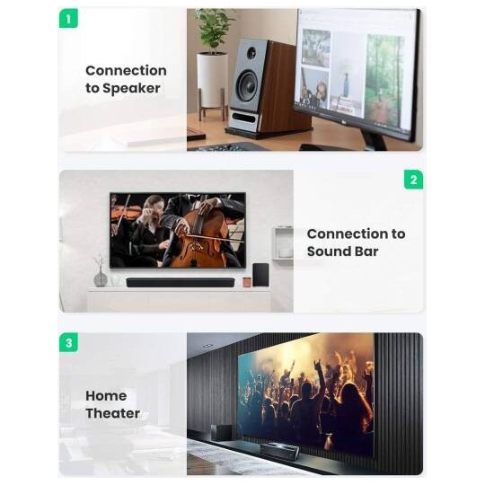 UGREEN RCA Coaxial Cable Copper Case Braid - AV155 - 70684