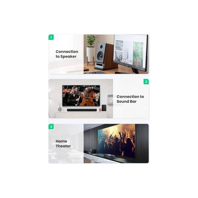 UGREEN RCA Coaxial Cable Copper Case Braid - AV155 - 70684