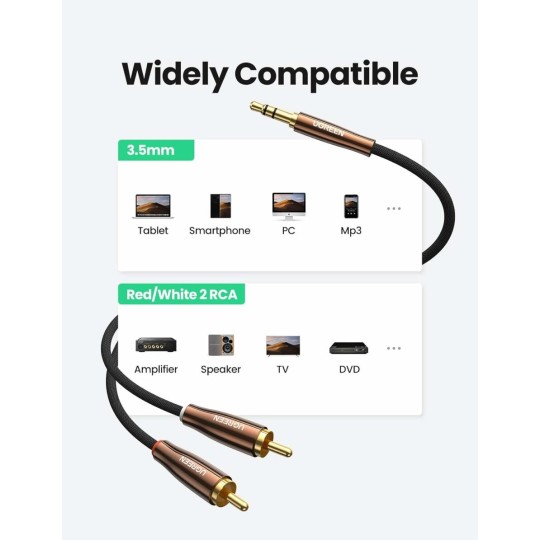 UGREEN 3.5mm Male to 2RCA Copper Case Braided Aux Cable - AV170 - 80845