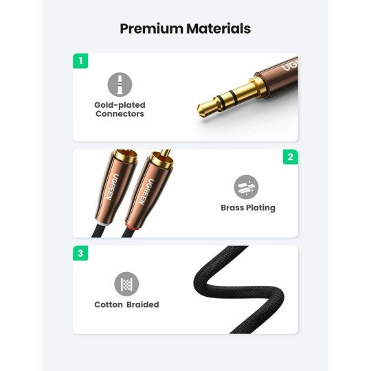 UGREEN 3.5mm Male to 2RCA Copper Case Braided Aux Cable - AV170 - 80845