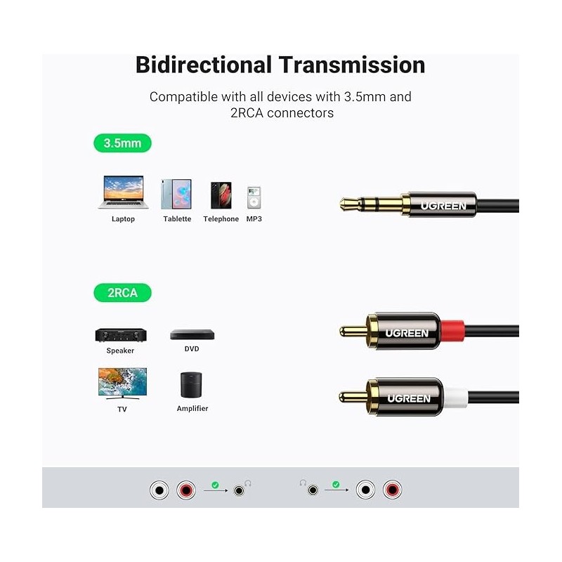 UGREEN 3.5mm Male to 2RCA Male Cable - AV116 - 10749