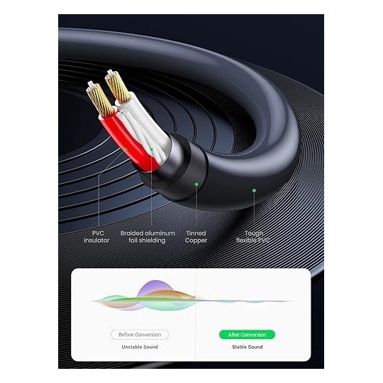 UGREEN 3.5mm Female to 2RCA Male Audio Cable - AV102 - 10588