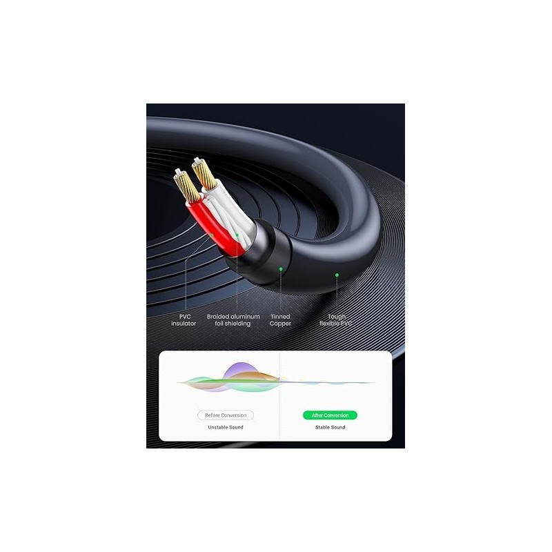 UGREEN 3.5mm Female to 2RCA Male Audio Cable - AV102 - 10588