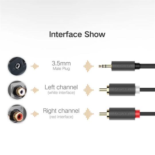 UGREEN 3.5mm Male to 2RCA Male Audio Cable - AV102 - 10772