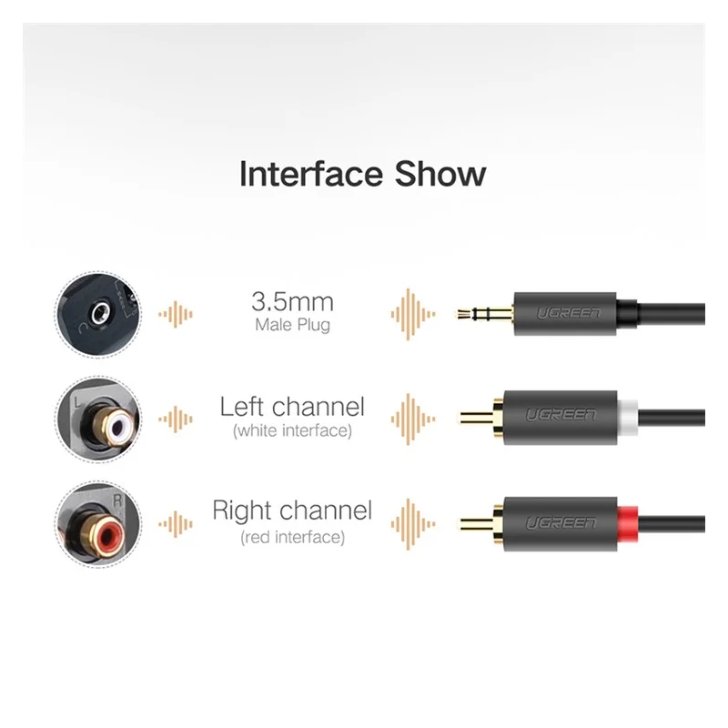 UGREEN 3.5mm Male to 2RCA Male Audio Cable - AV102 - 10772