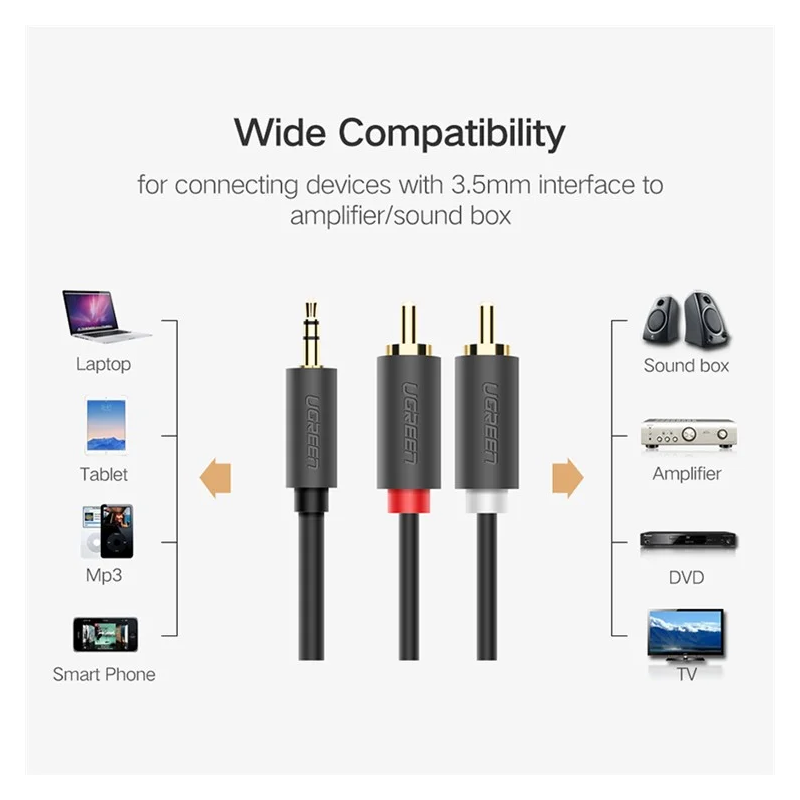 UGREEN 3.5mm Male to 2RCA Male Audio Cable - AV102 - 10772