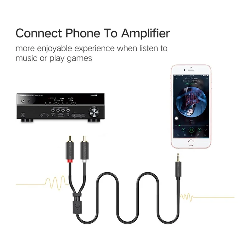 UGREEN 3.5mm Male to 2RCA Male Audio Cable - AV102 - 10772