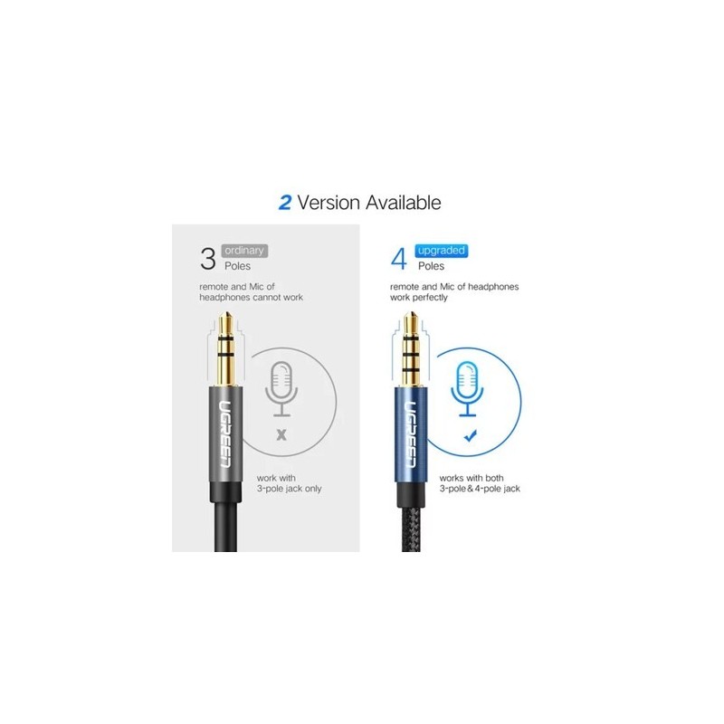 UGREEN 3.5mm Male to 3.5mm Female Extension Braid - AV118 - 40673