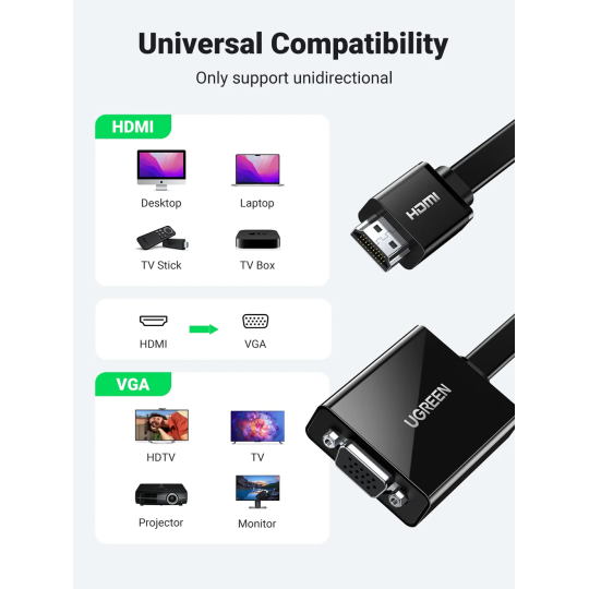 UGREEN HDMI to VGA Converter 25cm (Black) - MM103 - 40248
