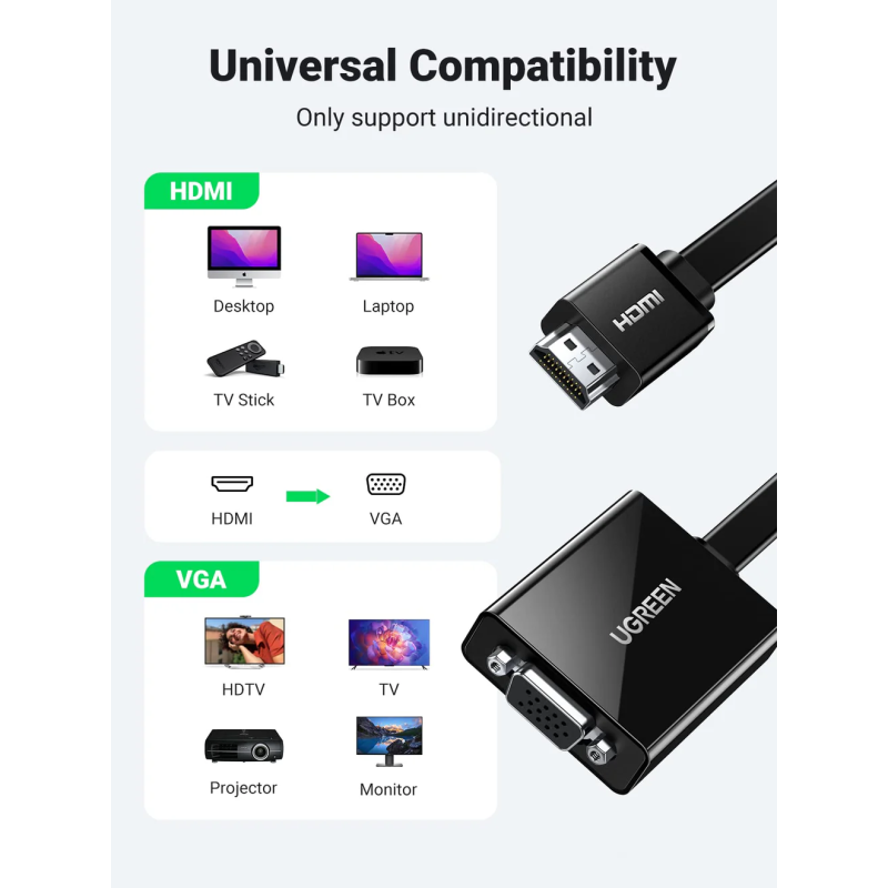 UGREEN HDMI to VGA Converter 25cm (Black) - MM103 - 40248
