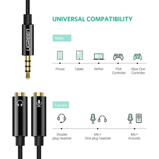 UGREEN 3.5mm male to 2 Female Audio Cable - AV141 - 30620