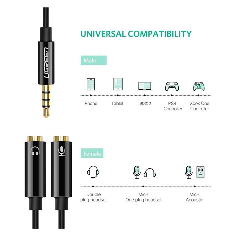 UGREEN 3.5mm male to 2 Female Audio Cable - AV141 - 30620