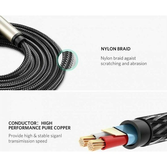 UGREEN 3.5mm to 6.35mm TRS Stereo Audio Cable - AV127 - 10625