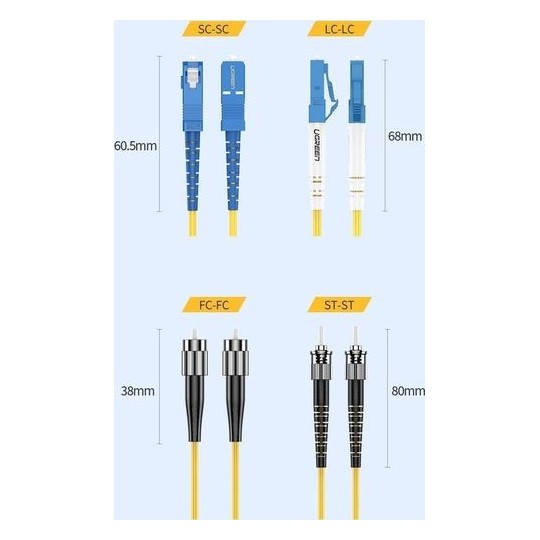 UGREEN LC-LC Singlemode Fiber Optic Cable 3m - NW130 - 70663