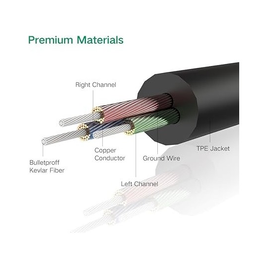 UGREEN 3.5mm Male to 3.5mm Male Cable - AV119 - 10733