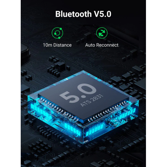 UGREEN 2-in-1 Bluetooth Transmitter & Receiver - CM403 - 80893
