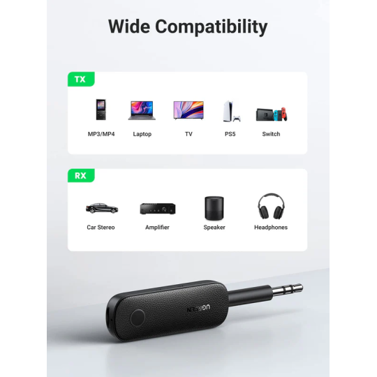 UGREEN 2-in-1 Bluetooth Transmitter & Receiver - CM403 - 80893