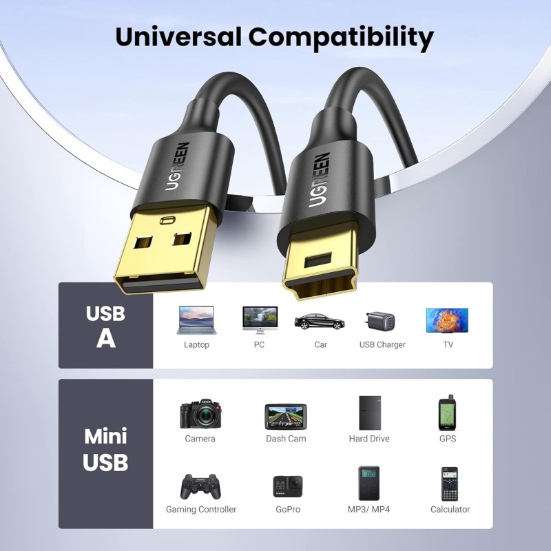 UGREEN USB 2.0 A Male to Mini 5Pin Male Cable - US132 - 10355