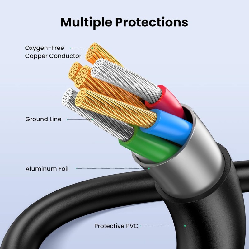 UGREEN USB 2.0 A Male to Mini 5Pin Male Cable - US132 - 10355