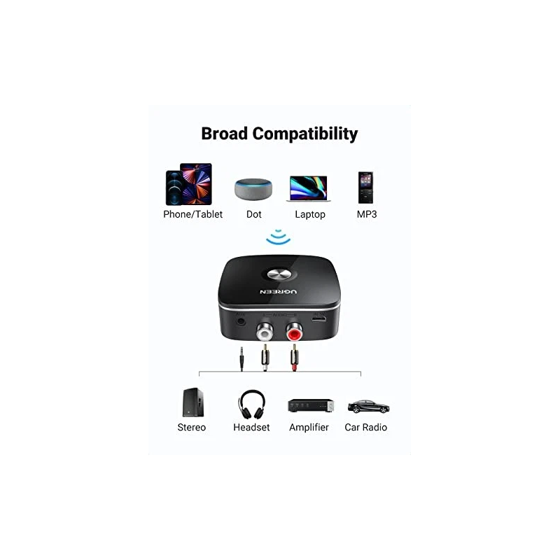 UGREEN Wireless Bluetooth Audio Receiver 5.0 with 3.5mm and 2RCA Adapter with SRRC - CM123 - 30445