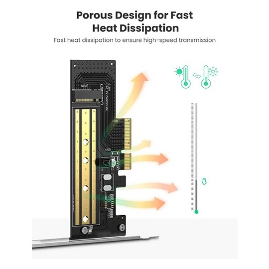 UGREEN M.2 NVMe to PCI-E 3.0 × 4 Expansion Card 32Gbps - CM302 - 70503