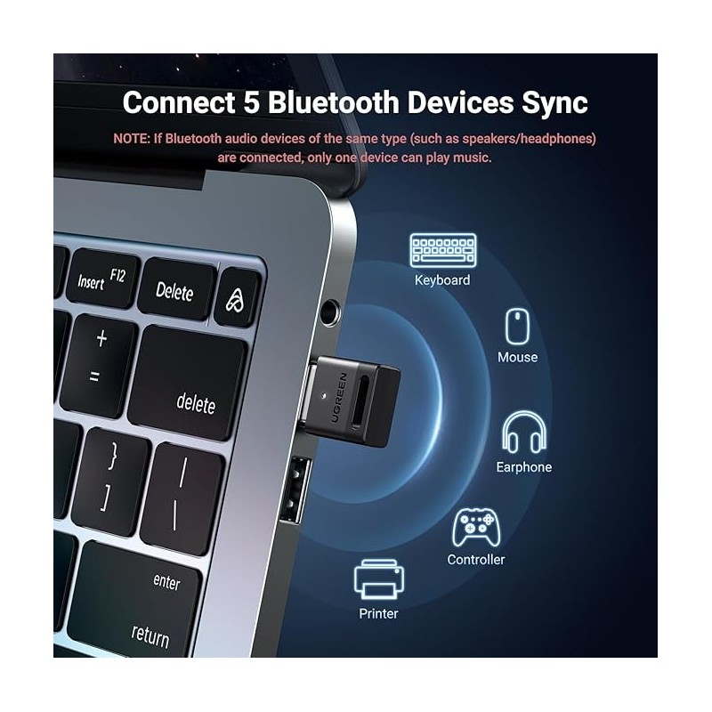 UGREEN Bluetooth 5.3 Adapter - CM591 - 35995