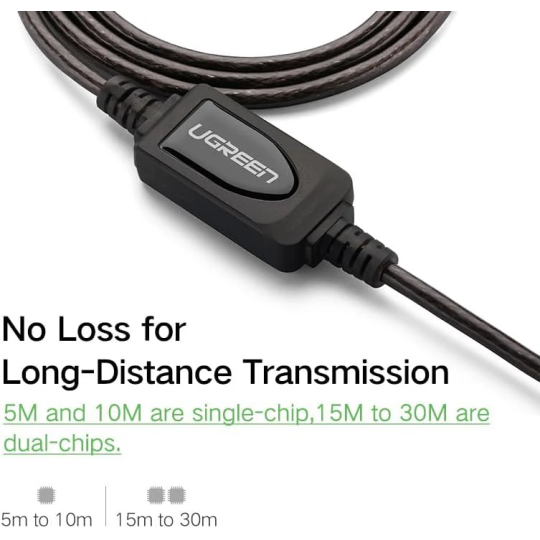 UGREEN USB 2.0 Active Extension Cable with Chipset - US121 - 10319