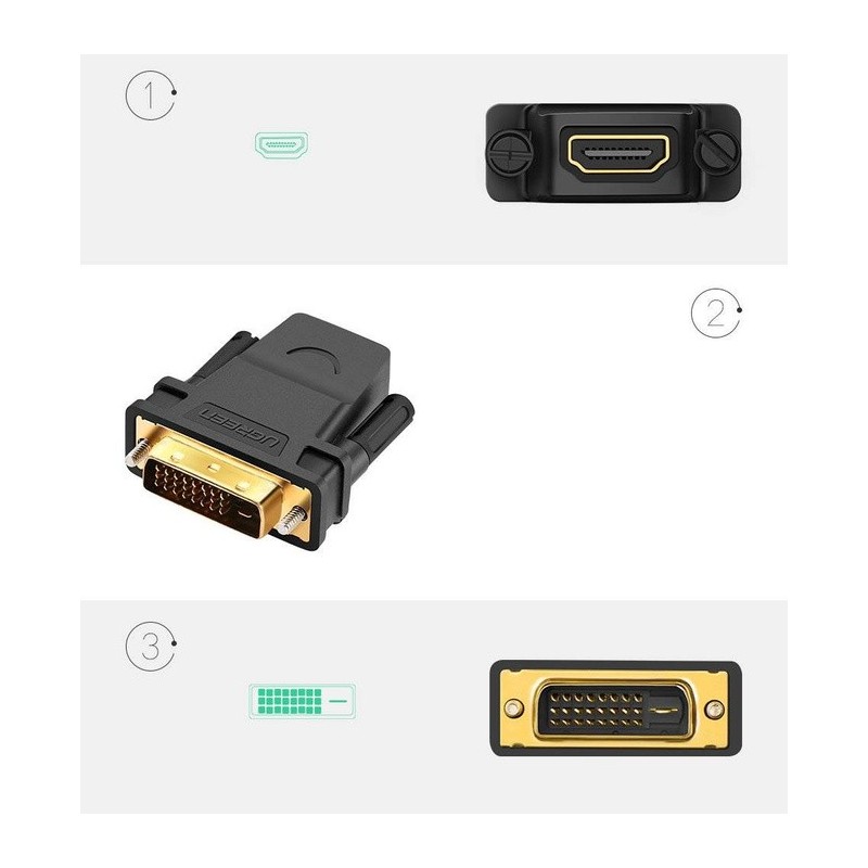 UGREEN DVI-D 24+1 Male to HDMI Female Adapter (Black) - 20124