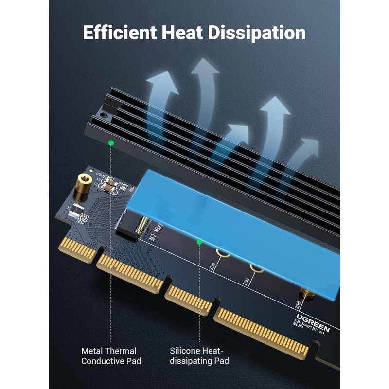 UGREEN PCIe 4.0(16×) to M.2 NVMe Expansion Card - CM465 - 30715