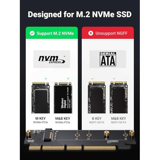 UGREEN PCIe 4.0(16×) to M.2 NVMe Expansion Card - CM465 - 30715
