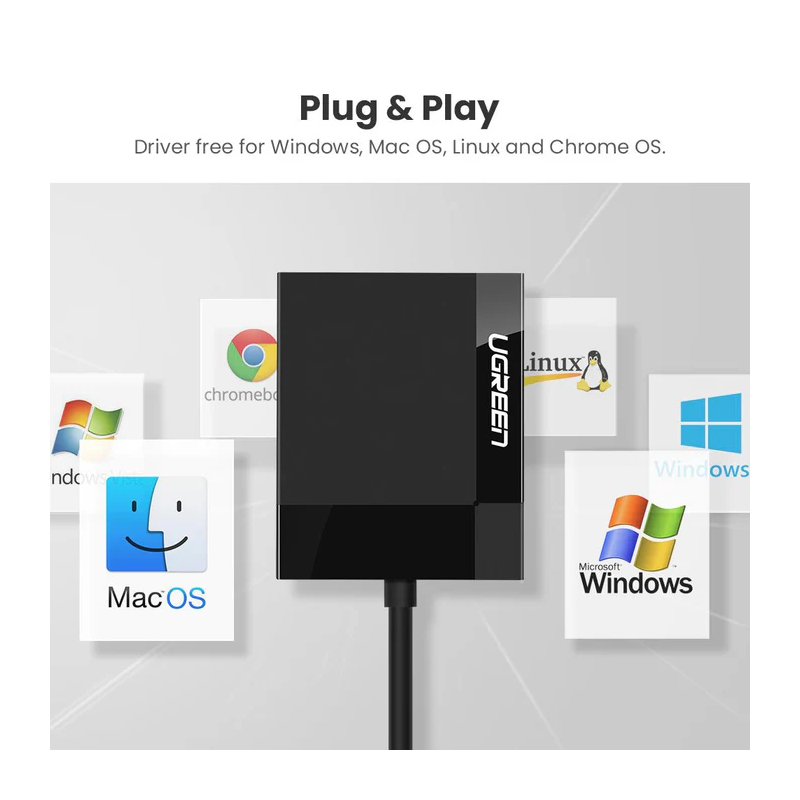 UGREEN USB 3.0 All-in-One Card Reader - CR125 - 30333