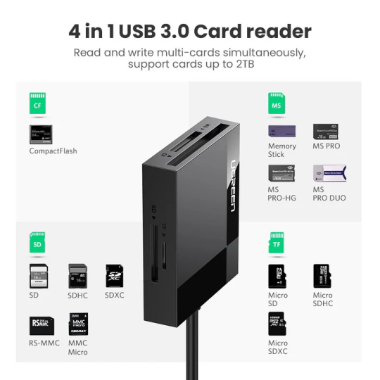 UGREEN USB 3.0 All-in-One Card Reader - CR125 - 30333