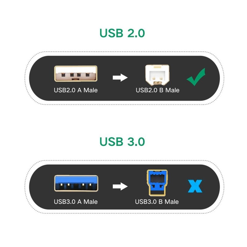 UGREEN USB 2.0 AM To BM Active Print Cable - US122 - 10374