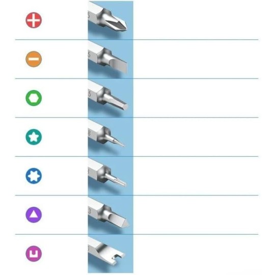UGREEN 38-in-1 Aluminum Alloy Screwdriver Set - CM372 - 80459