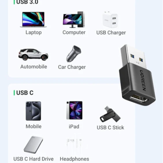 UGREEN USB-C Female to USB-A Male Adapter - US701 - 45275