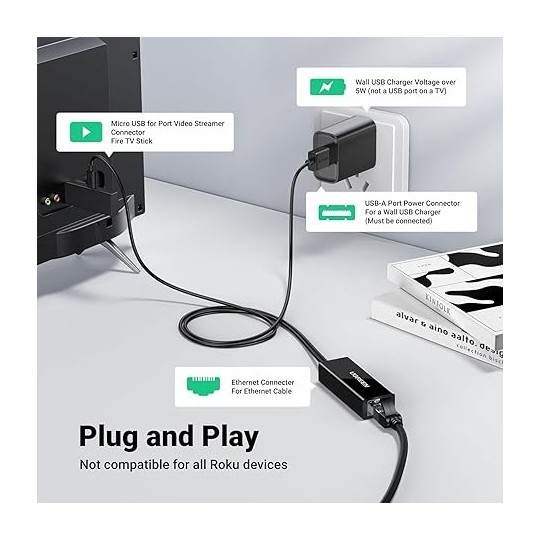 UGREEN Ethernet Adapter for TV Stick - CR110 - 30985