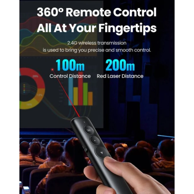 UGREEN Wireless Presenter With a AAA battery - LP479 - 50654