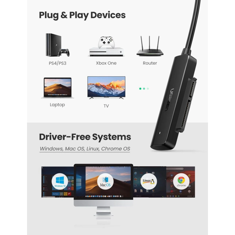 UGREEN USB-A to 2.5-Inch SATA Converter - CM321 - 70609