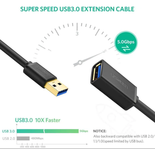 UGREEN USB 3.0 Extension Male Cable - US129 - 10368