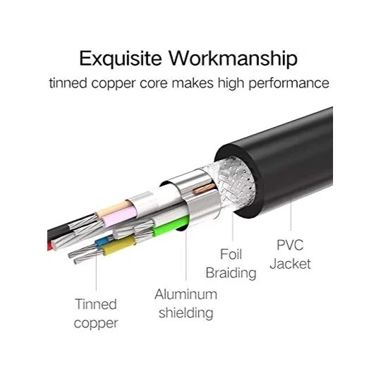 UGREEN USB 3.0 Extension Male Cable - US129 - 10368