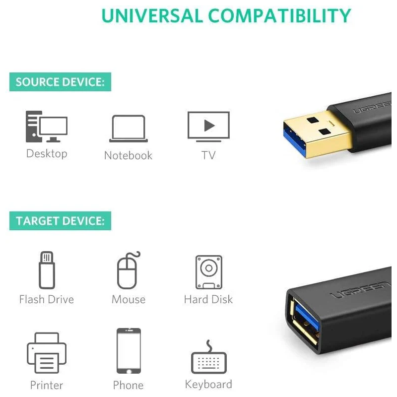 UGREEN USB 3.0 Extension Male Cable - US129 - 10368