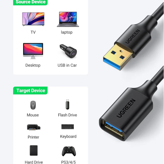 UGREEN USB 3.0 Extension Male Cable - US129 - 10368